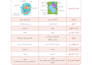 do professional arabic rtl book design and educational formatting